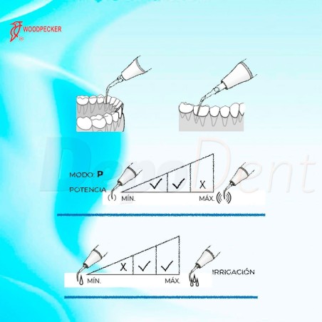 Puntas ultrasonidos PS3 Sirona