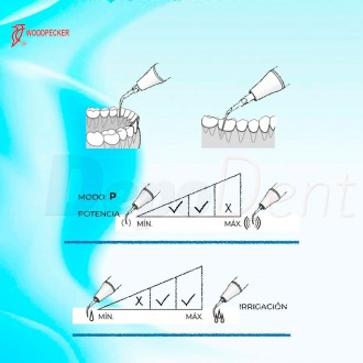 Puntas ultrasonidos PS3 Sirona