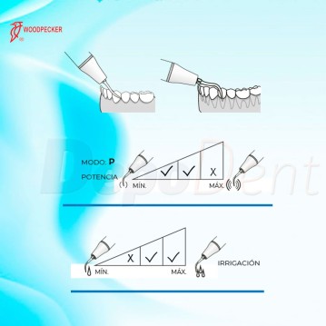 Puntas ultrasonidos PS4 Sirona