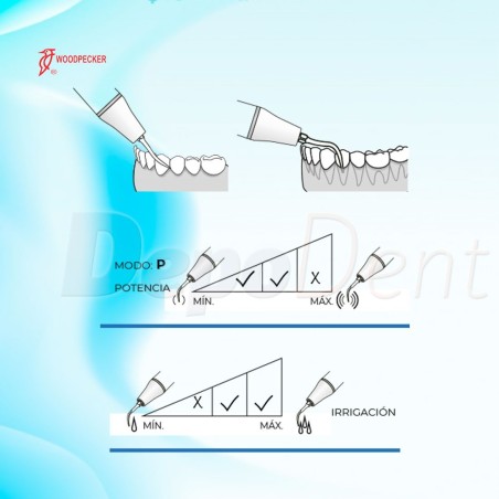 Puntas ultrasonidos PS4D Sirona