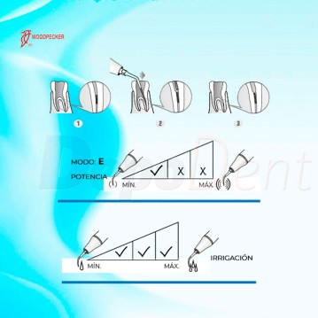 Puntas ultrasonidos ES3D Sirona