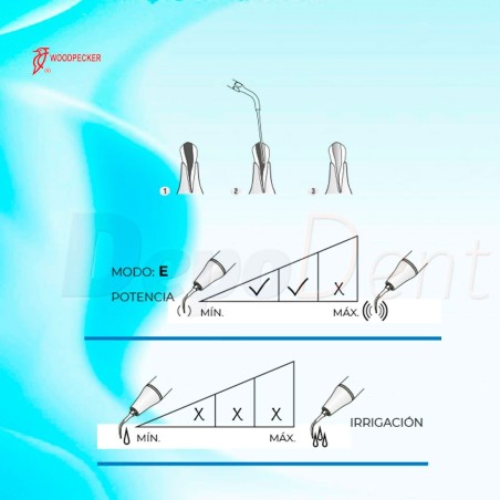 Puntas ultrasonidos ES4 Sirona