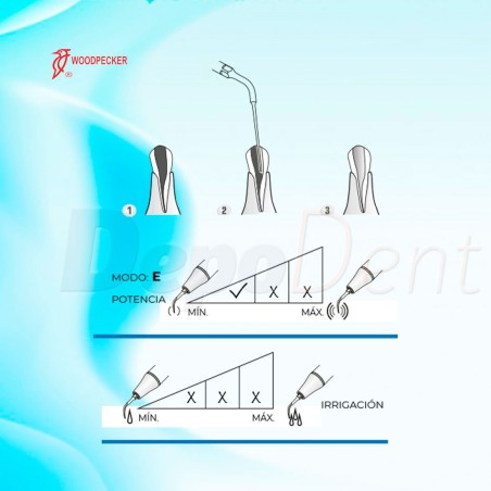 Puntas ultrasonidos ES4D Sirona