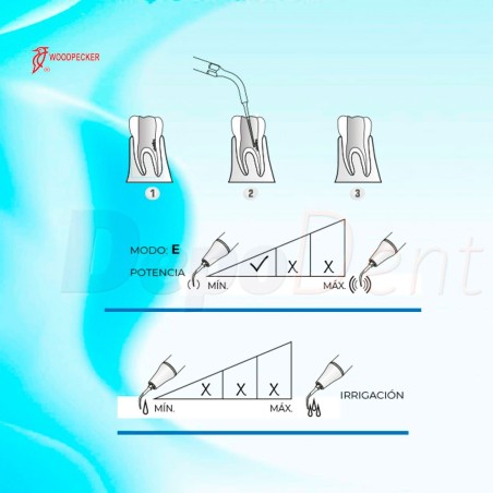 Puntas ultrasonidos ES5D Sirona