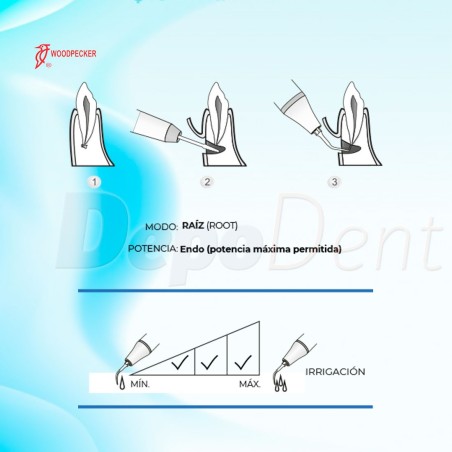Puntas Cirugía UE1 para endodoncia diamantada compatibles con Mectron