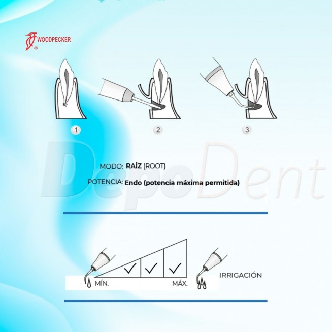 Puntas Cirugía UE2 para endodoncia compatibles con Mectron