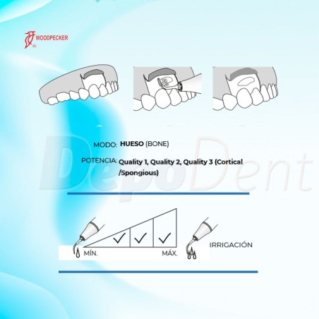 Puntas Cirugía US5 para Osteoplastia compatibles con Mectron