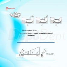 Puntas Cirugía UI1 para Implantología compatibles con Mectron