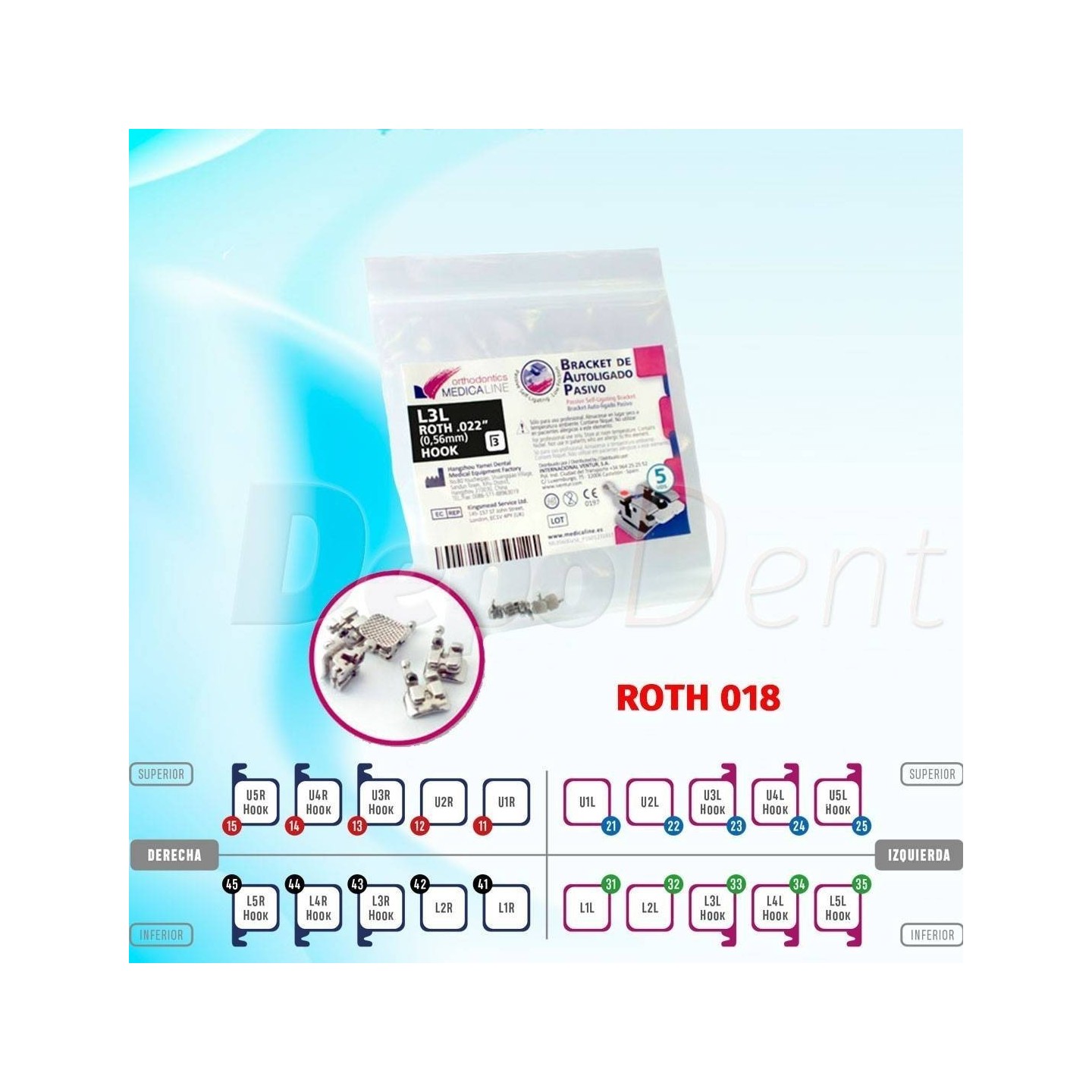 Bracket metálico autologado ROTH 018 Medicaline reposiciones 10 ud