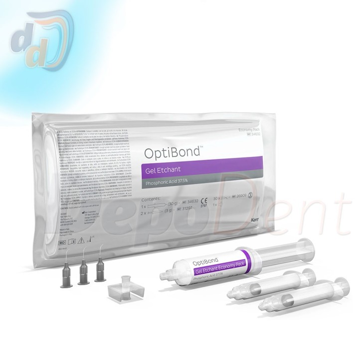 Gel Etchant estuche ahorro