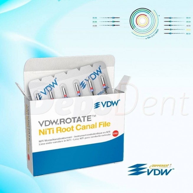 Limas para endodoncia VDW ROTATE NiTi 21mm