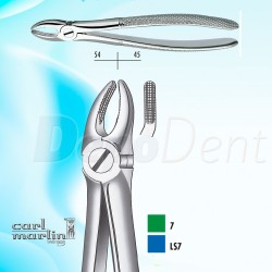 Forceps de extracción Carl Martin PREMOLARES superiores