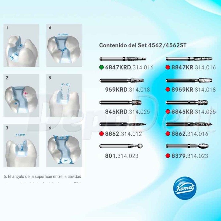 Set de Expertos para Inlays y Coronas Cerámica