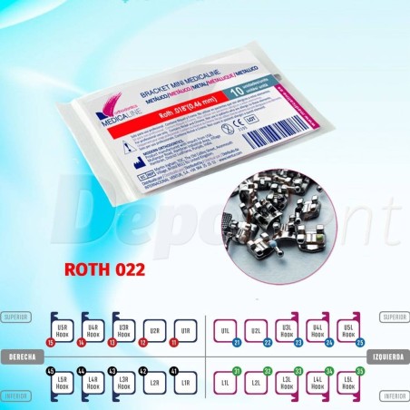 Bracket Mini metálico Medicaline prescripción ROTH 022