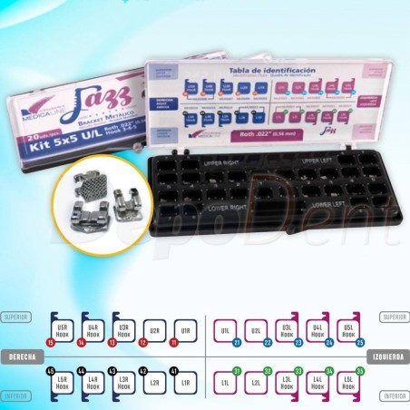 Kit brackets Mini metálicos Medicaline Roth 022