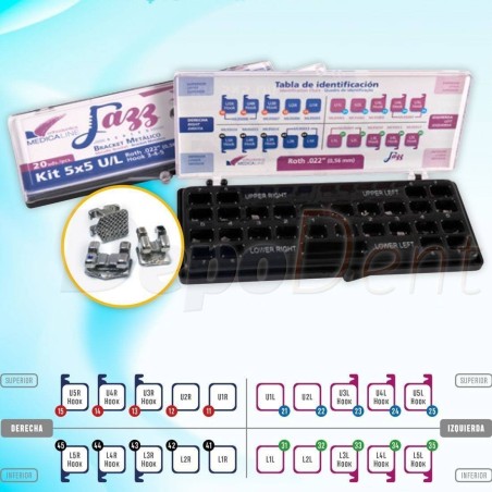 Kit brackets Mini metálicos Medicaline MBT 022