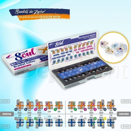 Kit brackets Zafiro Medicaline Roth 022