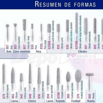 resumen de formas fresas dentales