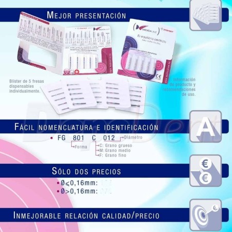 presentación fresas dentales Medicaline