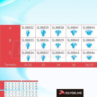 Preformas cera individuales para Maxilar inferior Izquierda SilverLine