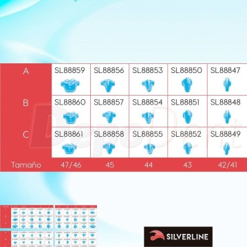 Preformas cera individuales para Maxilar inferior Derecha SilverLine