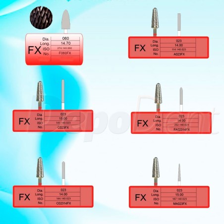 fresa carburo tungsteno variantes tipo FX