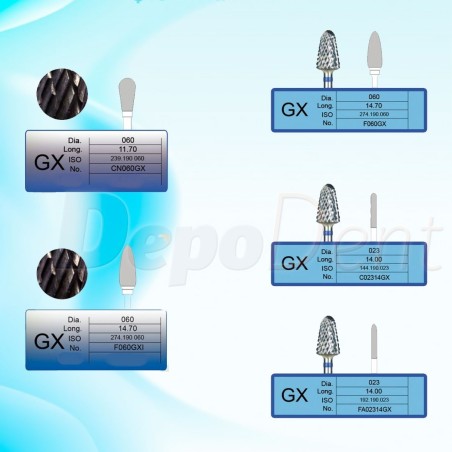 fresa carburo tungsteno variantes tipo GX