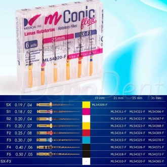 Limas endo mConic Flex Medicaline