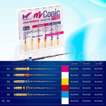 limas endo mConic Easy Medicaline