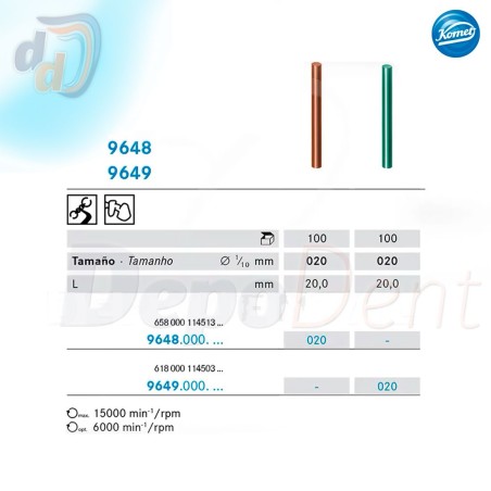 Pulidores para metal y prótesis coladas sobre modelo 9648.0