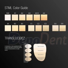 carta colores Katana Zirconia STML