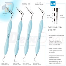 Sondas diagnóstico periodontales