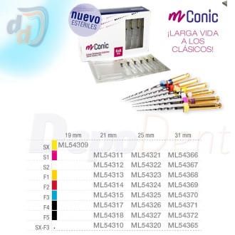 Limas mConic Medicaline