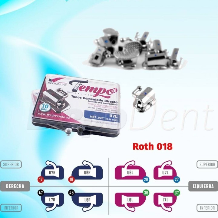 Kit Cementado TEMPO Medicaline