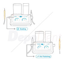 Unidad Profilaxis dental