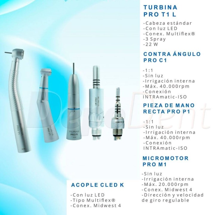 Estuche rotatorios especial estudiantes PRO T Quick LED