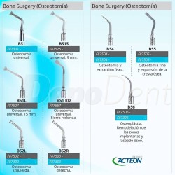 Insertos de cirugía Bone Surgery - Osteotomia