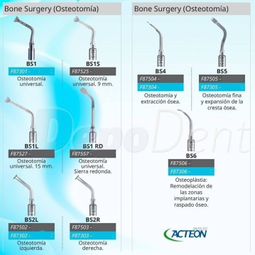 Insertos de cirugía Bone Surgery
