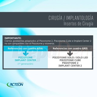 Insertos de Osteotomia Bone Surgery