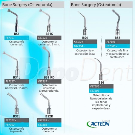 kit insertos Acteon Bone Syrgery