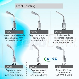 Insertos de cirugía Crest Splitting