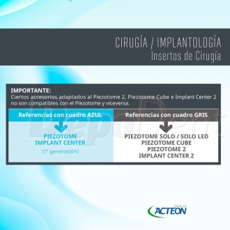 insertos Acteon Sinus Lift